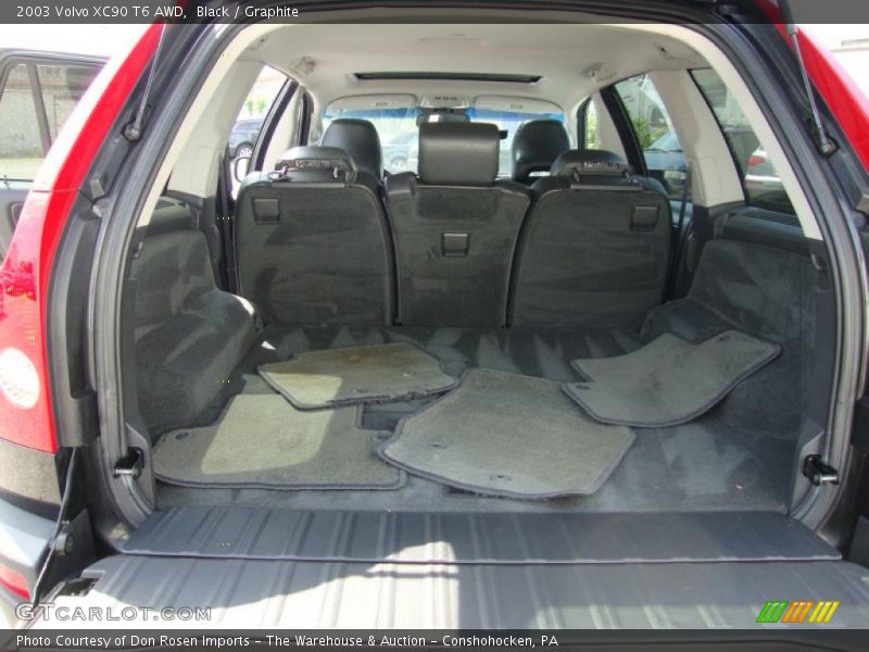 Black / Graphite 2003 Volvo XC90 T6 AWD