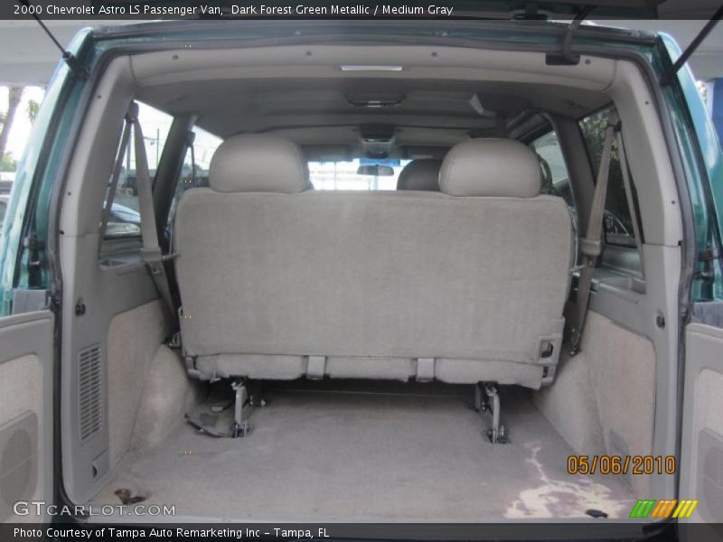 Dark Forest Green Metallic / Medium Gray 2000 Chevrolet Astro LS Passenger Van