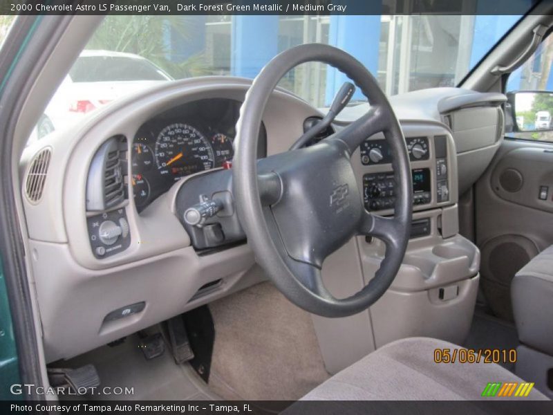 Dark Forest Green Metallic / Medium Gray 2000 Chevrolet Astro LS Passenger Van