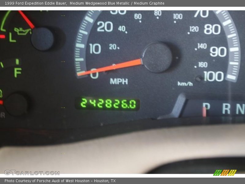 Medium Wedgewood Blue Metallic / Medium Graphite 1999 Ford Expedition Eddie Bauer