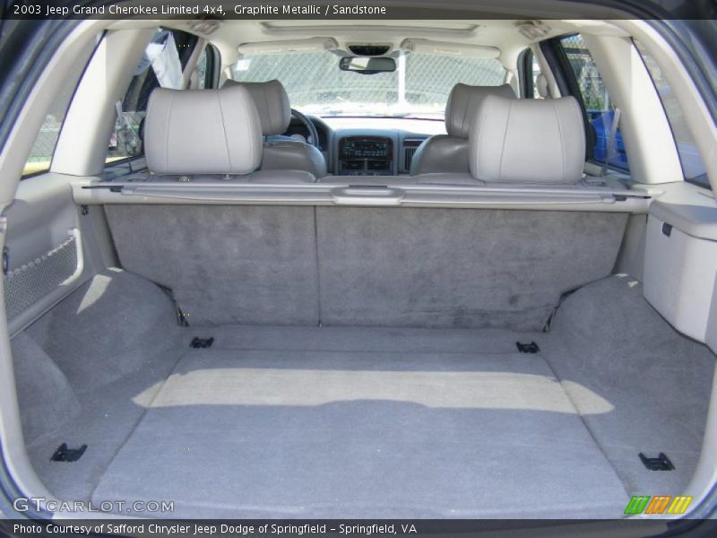 Graphite Metallic / Sandstone 2003 Jeep Grand Cherokee Limited 4x4