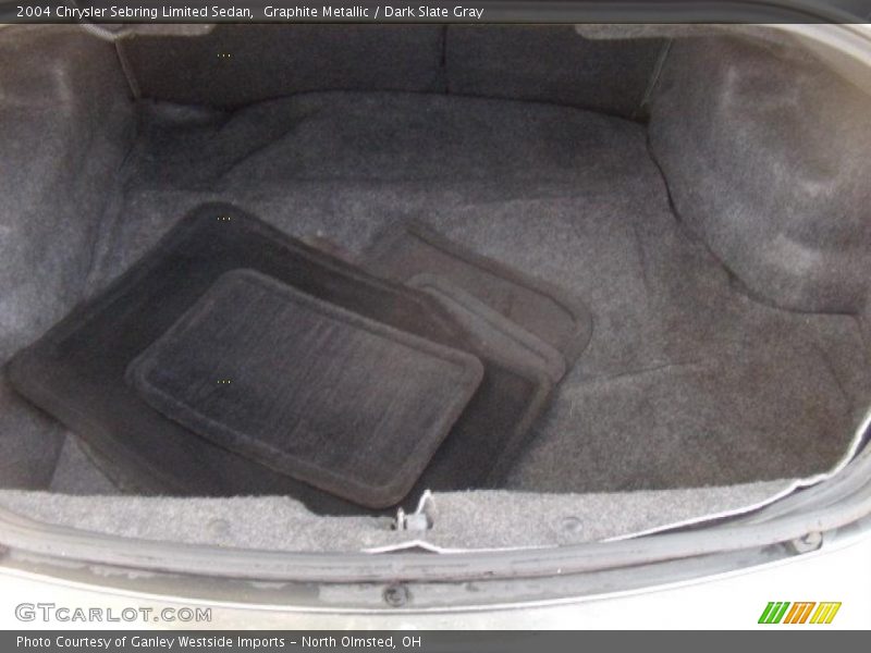 Graphite Metallic / Dark Slate Gray 2004 Chrysler Sebring Limited Sedan