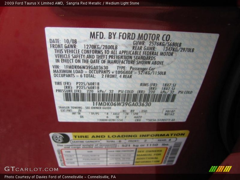 Sangria Red Metallic / Medium Light Stone 2009 Ford Taurus X Limited AWD