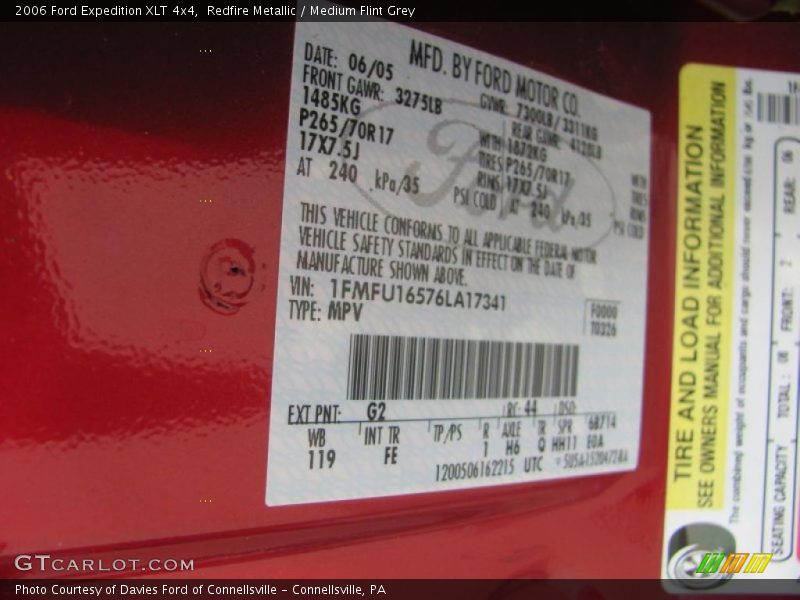 Redfire Metallic / Medium Flint Grey 2006 Ford Expedition XLT 4x4