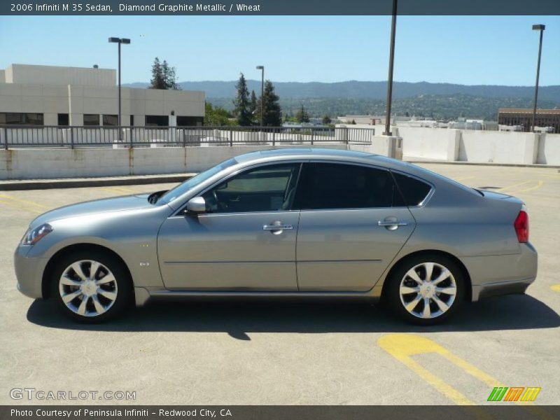 Diamond Graphite Metallic / Wheat 2006 Infiniti M 35 Sedan