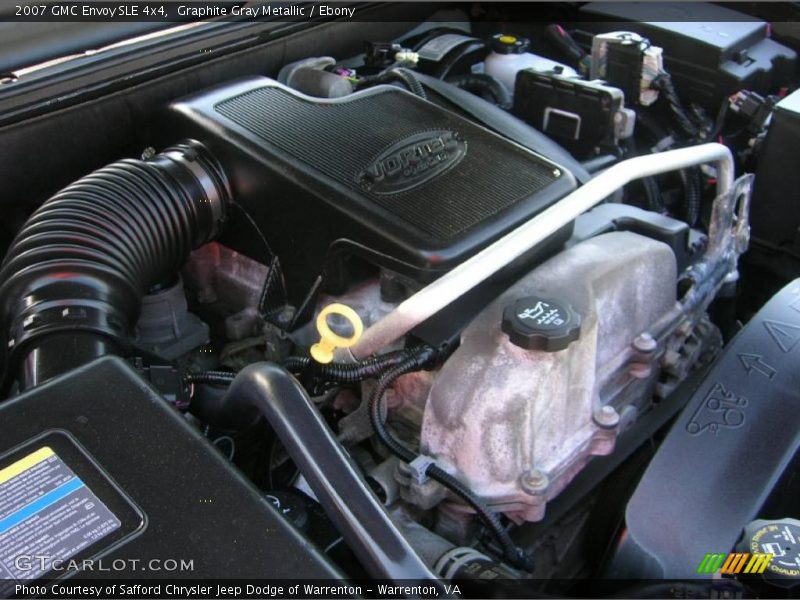 Graphite Gray Metallic / Ebony 2007 GMC Envoy SLE 4x4
