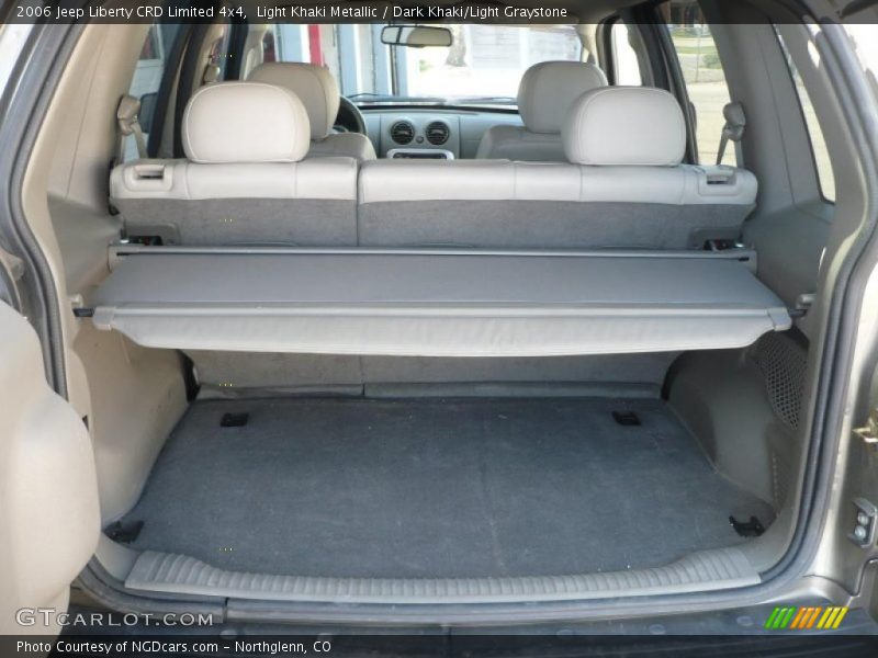 Light Khaki Metallic / Dark Khaki/Light Graystone 2006 Jeep Liberty CRD Limited 4x4