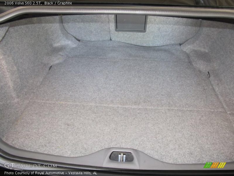 Black / Graphite 2006 Volvo S60 2.5T