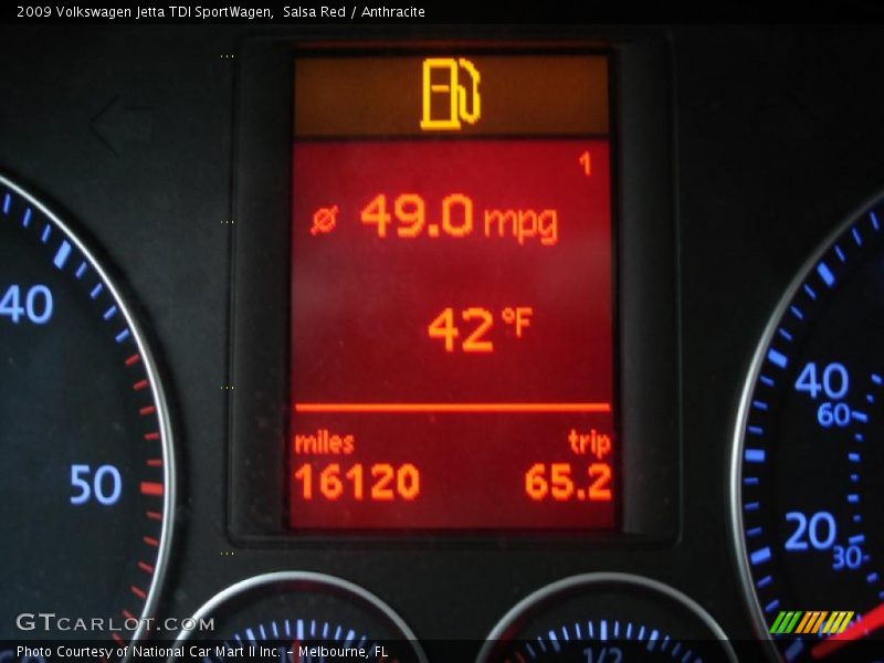 Salsa Red / Anthracite 2009 Volkswagen Jetta TDI SportWagen