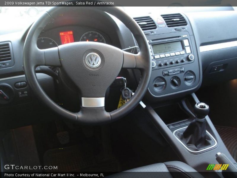 Salsa Red / Anthracite 2009 Volkswagen Jetta TDI SportWagen
