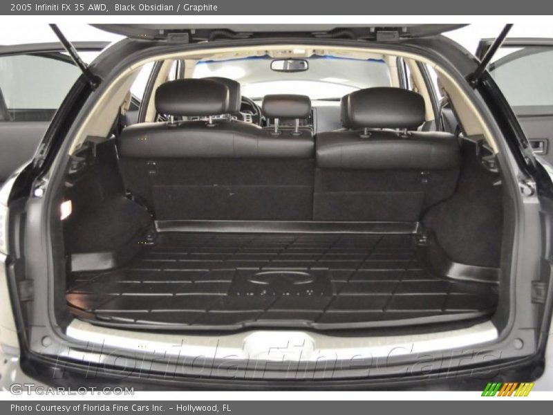 Black Obsidian / Graphite 2005 Infiniti FX 35 AWD
