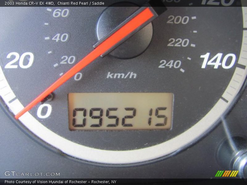 Chianti Red Pearl / Saddle 2003 Honda CR-V EX 4WD
