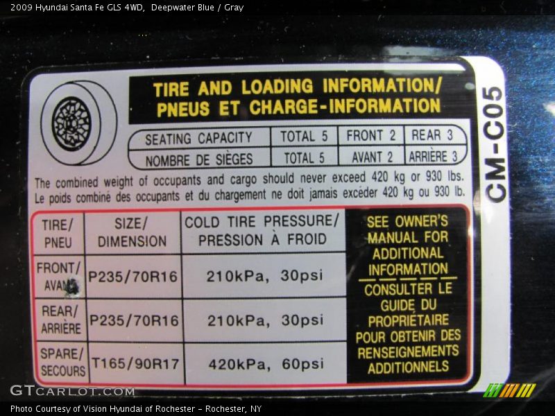Deepwater Blue / Gray 2009 Hyundai Santa Fe GLS 4WD
