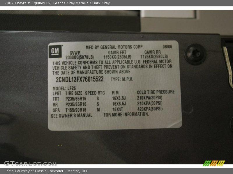 Granite Gray Metallic / Dark Gray 2007 Chevrolet Equinox LS