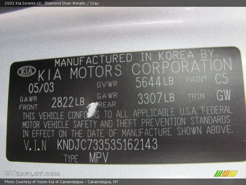 Diamond Silver Metallic / Gray 2003 Kia Sorento LX