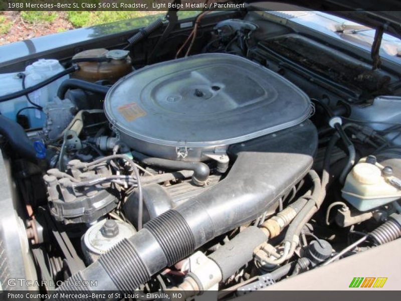 Light Beige Metallic / Parchment 1988 Mercedes-Benz SL Class 560 SL Roadster