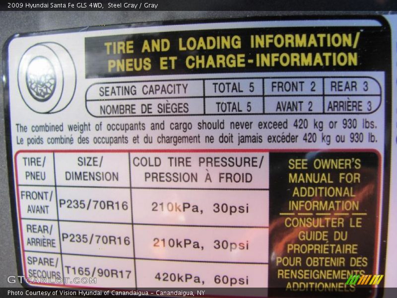 Steel Gray / Gray 2009 Hyundai Santa Fe GLS 4WD