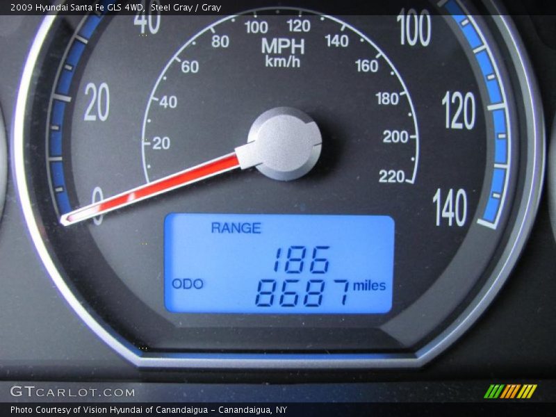 Steel Gray / Gray 2009 Hyundai Santa Fe GLS 4WD