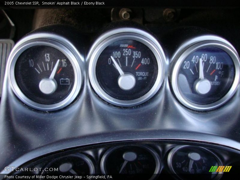 Smokin' Asphalt Black / Ebony Black 2005 Chevrolet SSR