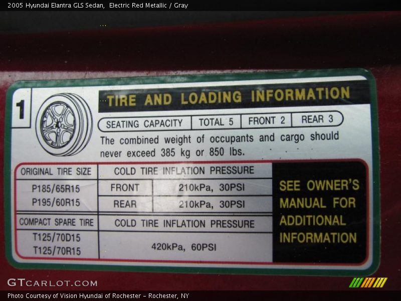 Electric Red Metallic / Gray 2005 Hyundai Elantra GLS Sedan
