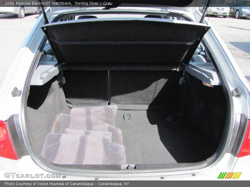 Sterling Silver / Gray 2006 Hyundai Elantra GT Hatchback