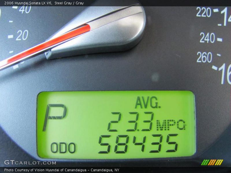 Steel Gray / Gray 2006 Hyundai Sonata LX V6