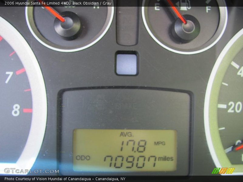 Black Obsidian / Gray 2006 Hyundai Santa Fe Limited 4WD
