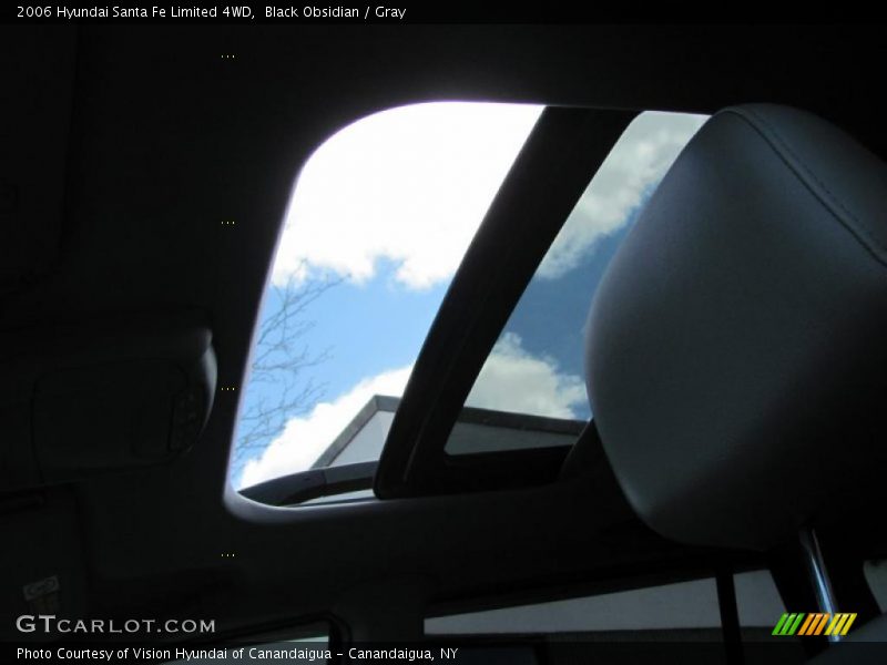 Black Obsidian / Gray 2006 Hyundai Santa Fe Limited 4WD