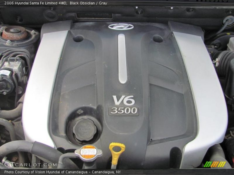Black Obsidian / Gray 2006 Hyundai Santa Fe Limited 4WD