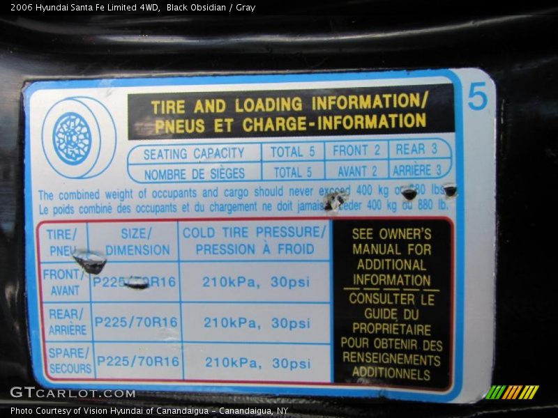 Black Obsidian / Gray 2006 Hyundai Santa Fe Limited 4WD