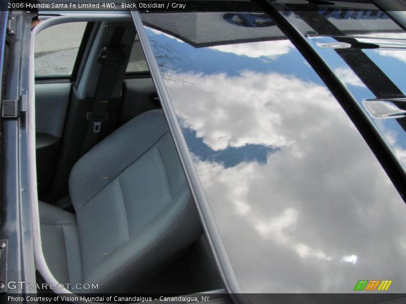 Black Obsidian / Gray 2006 Hyundai Santa Fe Limited 4WD