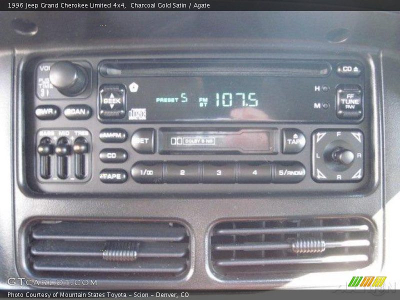 Charcoal Gold Satin / Agate 1996 Jeep Grand Cherokee Limited 4x4