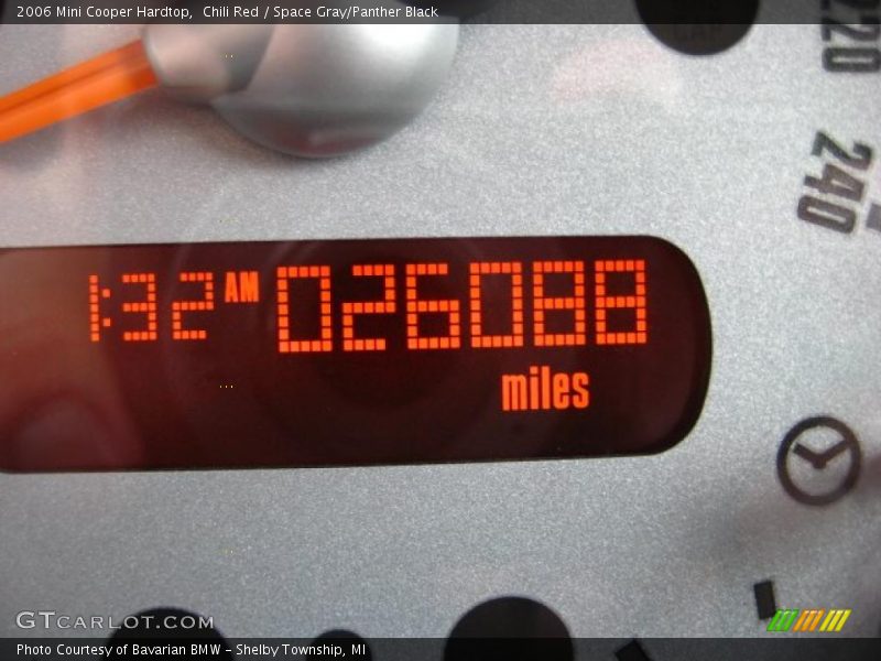 Chili Red / Space Gray/Panther Black 2006 Mini Cooper Hardtop