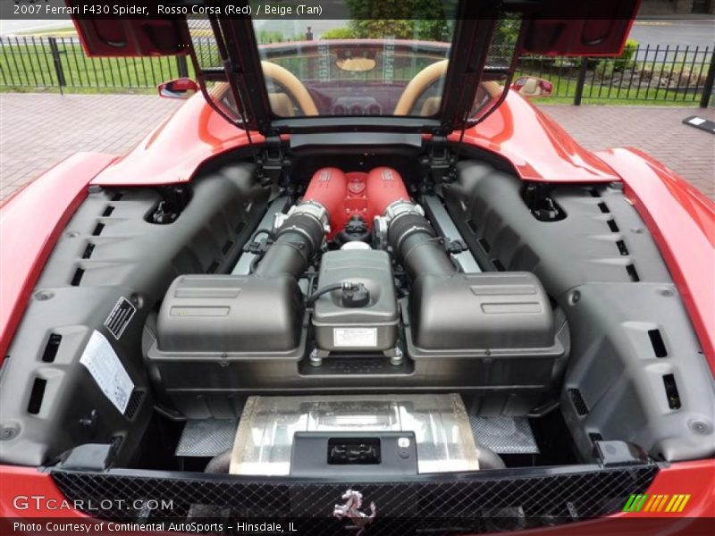 Rosso Corsa (Red) / Beige (Tan) 2007 Ferrari F430 Spider