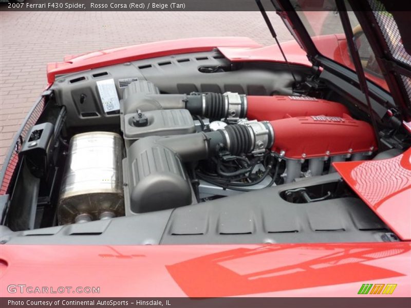 Rosso Corsa (Red) / Beige (Tan) 2007 Ferrari F430 Spider