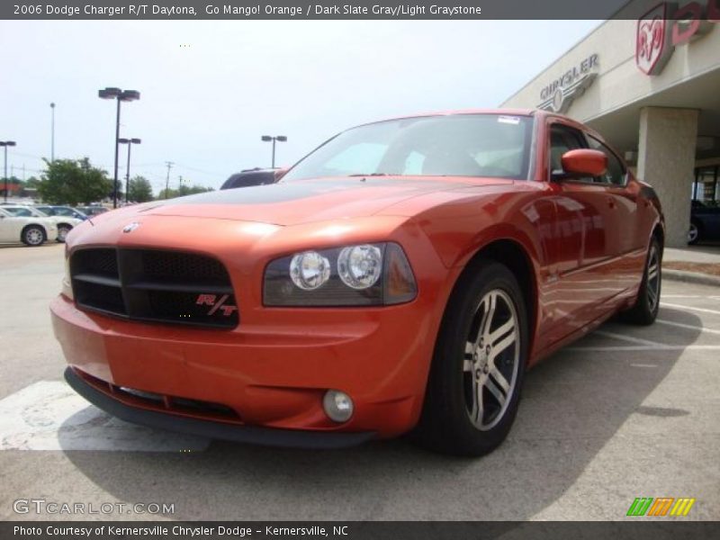 Front 3/4 View of 2006 Charger R/T Daytona