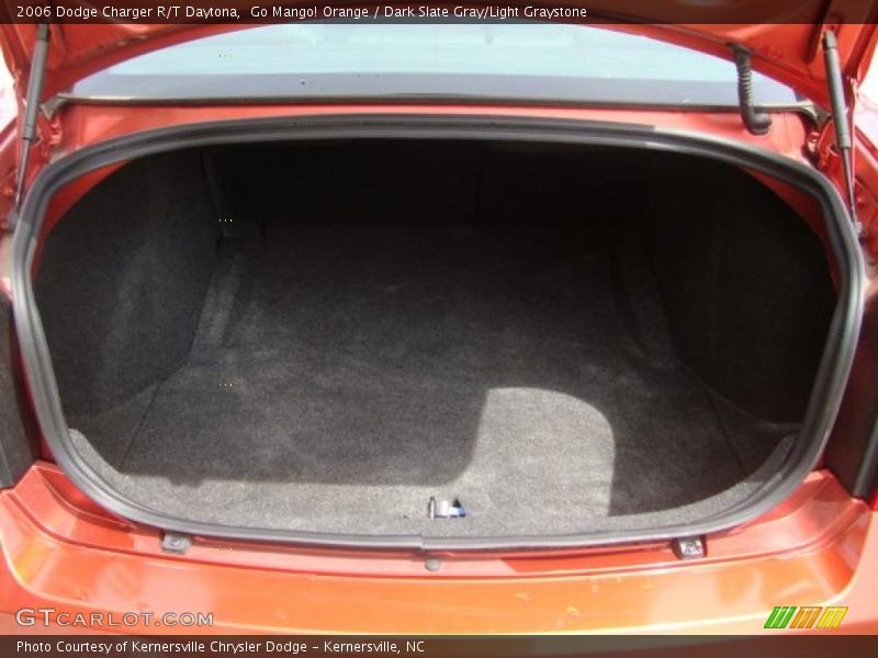 Go Mango! Orange / Dark Slate Gray/Light Graystone 2006 Dodge Charger R/T Daytona