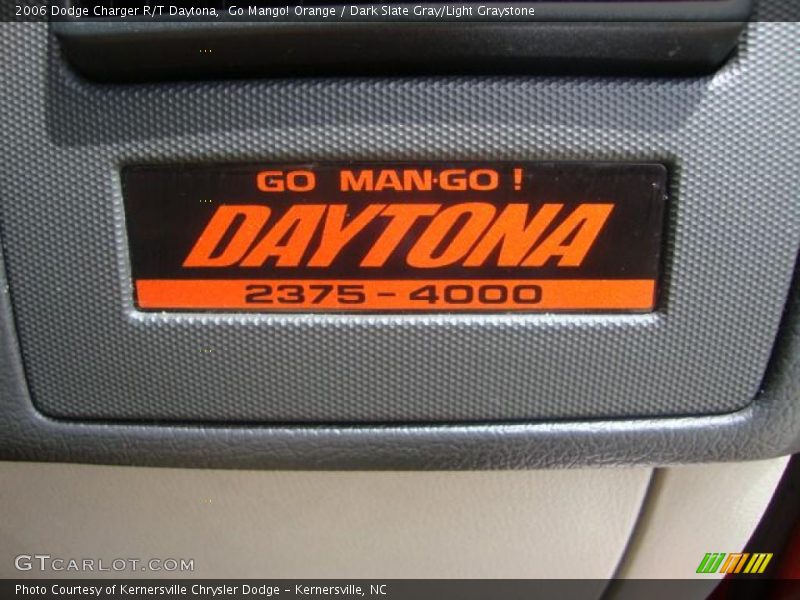  2006 Charger R/T Daytona Logo