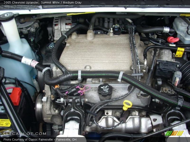 Summit White / Medium Gray 2005 Chevrolet Uplander