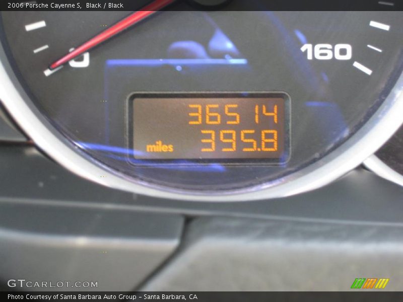 Black / Black 2006 Porsche Cayenne S
