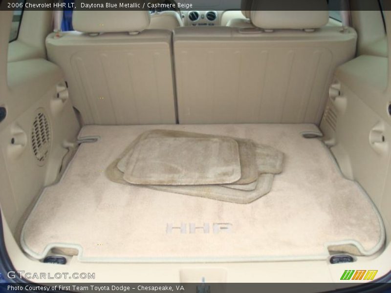 Daytona Blue Metallic / Cashmere Beige 2006 Chevrolet HHR LT