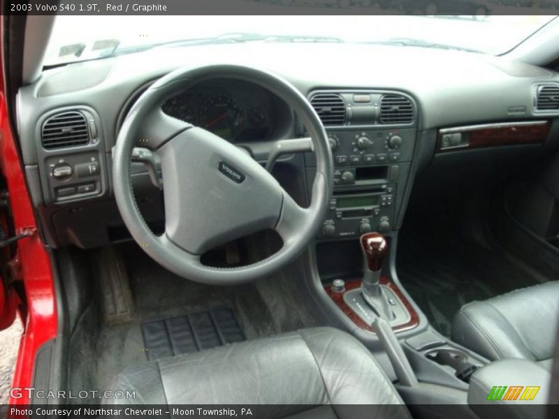 Red / Graphite 2003 Volvo S40 1.9T
