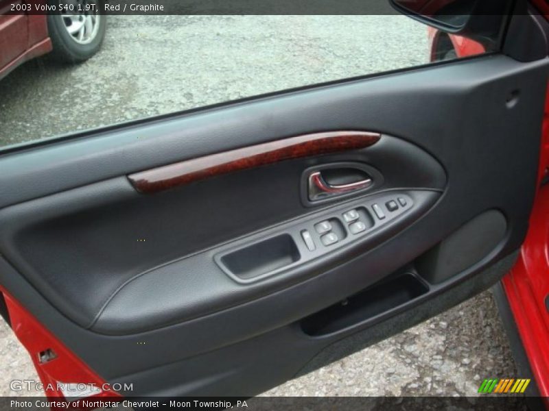 Red / Graphite 2003 Volvo S40 1.9T