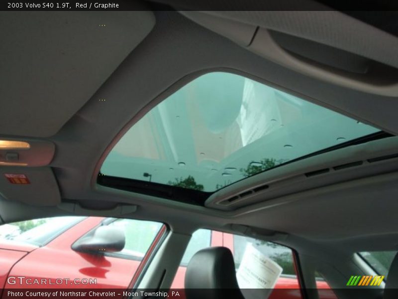 Red / Graphite 2003 Volvo S40 1.9T