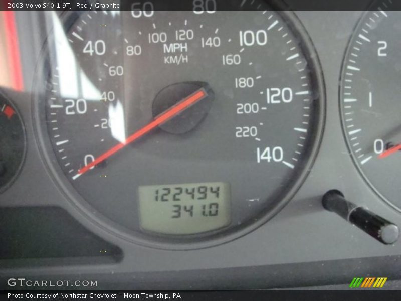 Red / Graphite 2003 Volvo S40 1.9T