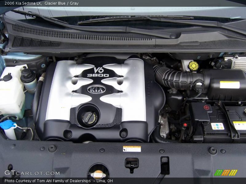 Glacier Blue / Gray 2006 Kia Sedona LX