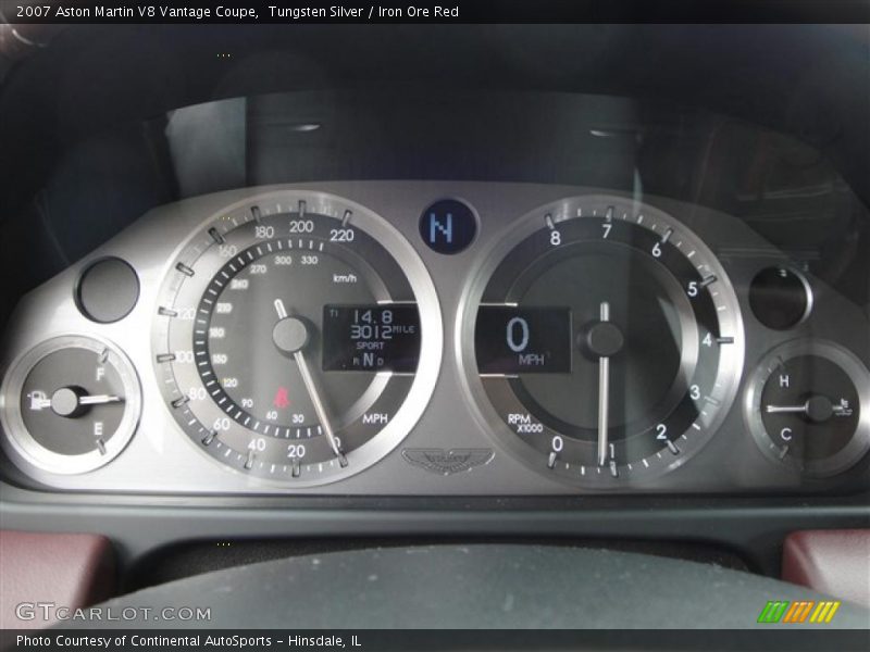 Tungsten Silver / Iron Ore Red 2007 Aston Martin V8 Vantage Coupe