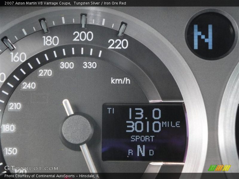 Tungsten Silver / Iron Ore Red 2007 Aston Martin V8 Vantage Coupe