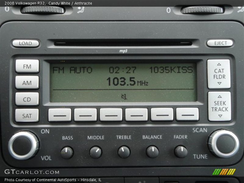 Candy White / Anthracite 2008 Volkswagen R32