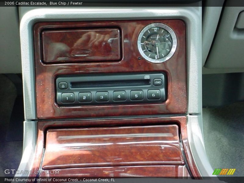 Blue Chip / Pewter 2006 Cadillac Escalade